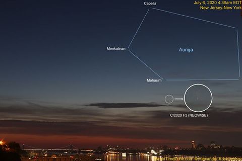 How To See Comet NEOWISE In The Night Sky This Month | Space