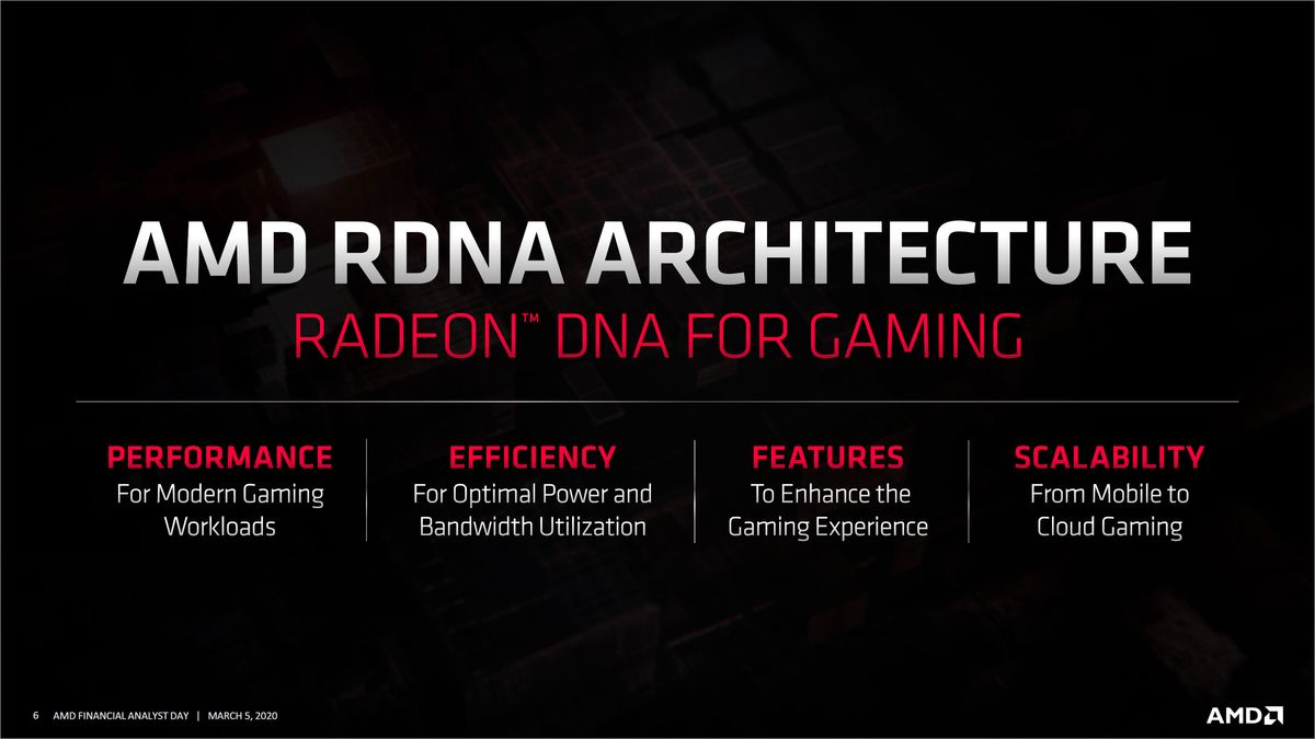 AMD RDNA 2 and Navi 2x slides