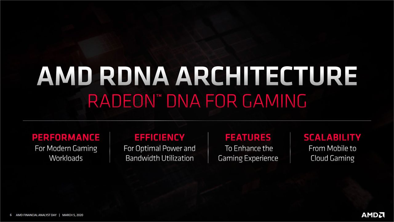 AMD RDNA 2 and Navi 2x slides