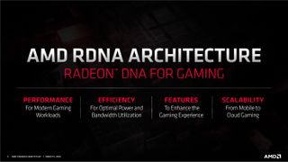 AMD RDNA 2 and Navi 2x slides