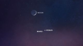 Venus and Mars will appear closer each night leading up to Monday (July 12), when they'll be at their closest.