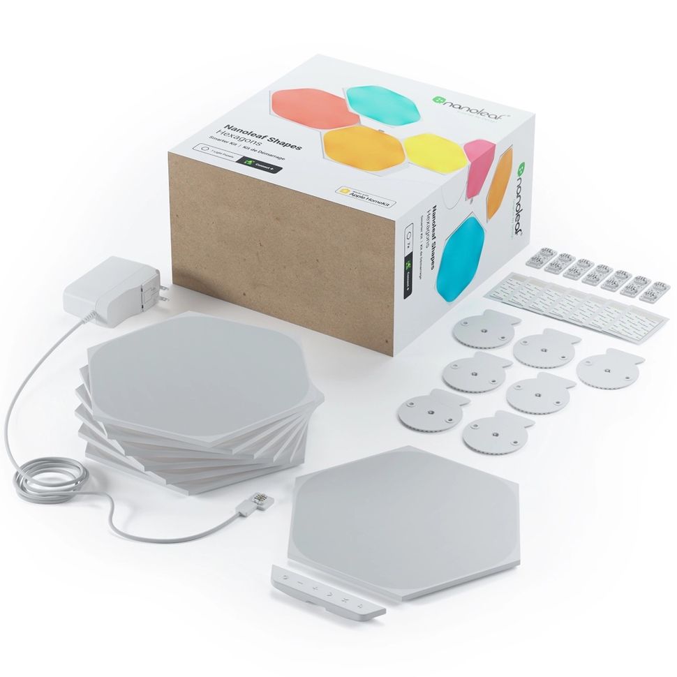 LIST OF SMART DEVICES visual data 6