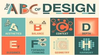 ABC of Design infographic