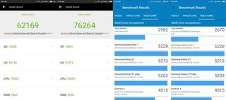 Redmi Note 4 vs Redmi Note 3 benchmarks