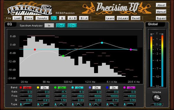 The comprehensive Precision EQ.
