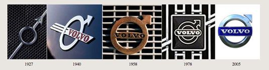 Volvo reveals sleek new logo design | Creative Bloq