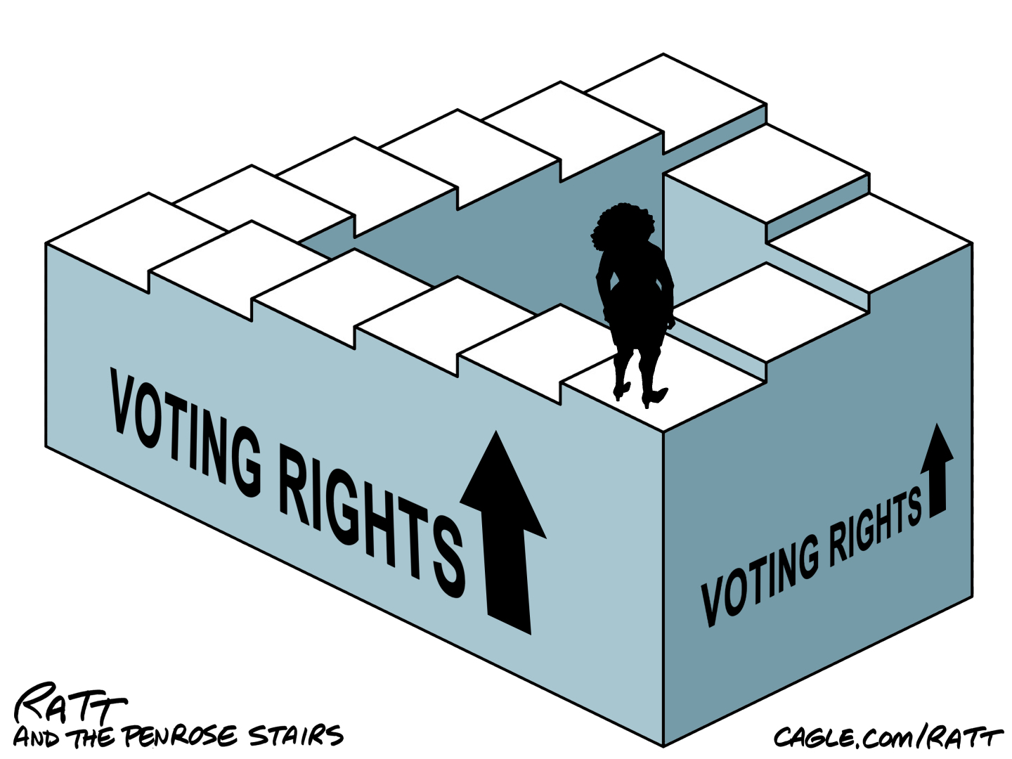 This cartoon uses an optical illusion known as the &amp;ldquo;Penrose Staircase&amp;rdquo; that was popularized in MC Escher&amp;rsquo;s work. It&amp;rsquo;s a staircase that seems to both go up and down, continuously ascending or descending. This one is labeled &amp;ldquo;Voting Rights&amp;rdquo; with an arrow pointing up.
