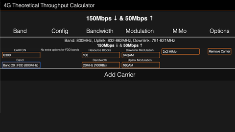 Test your 5G, 4G and WiFi connection with our top 12 apps | 5Gradar