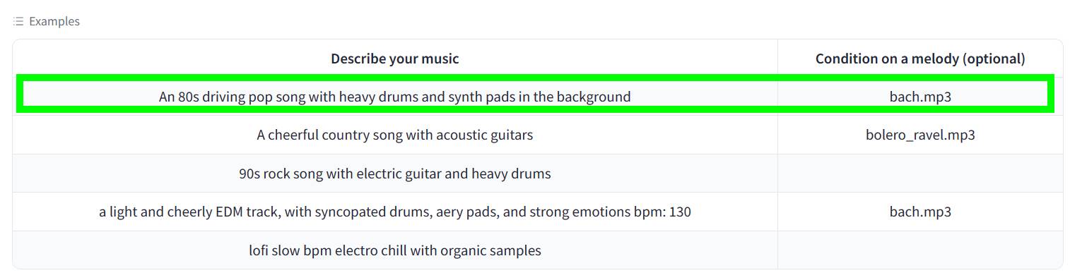 Meta MusicGen AI text-to-audio tool