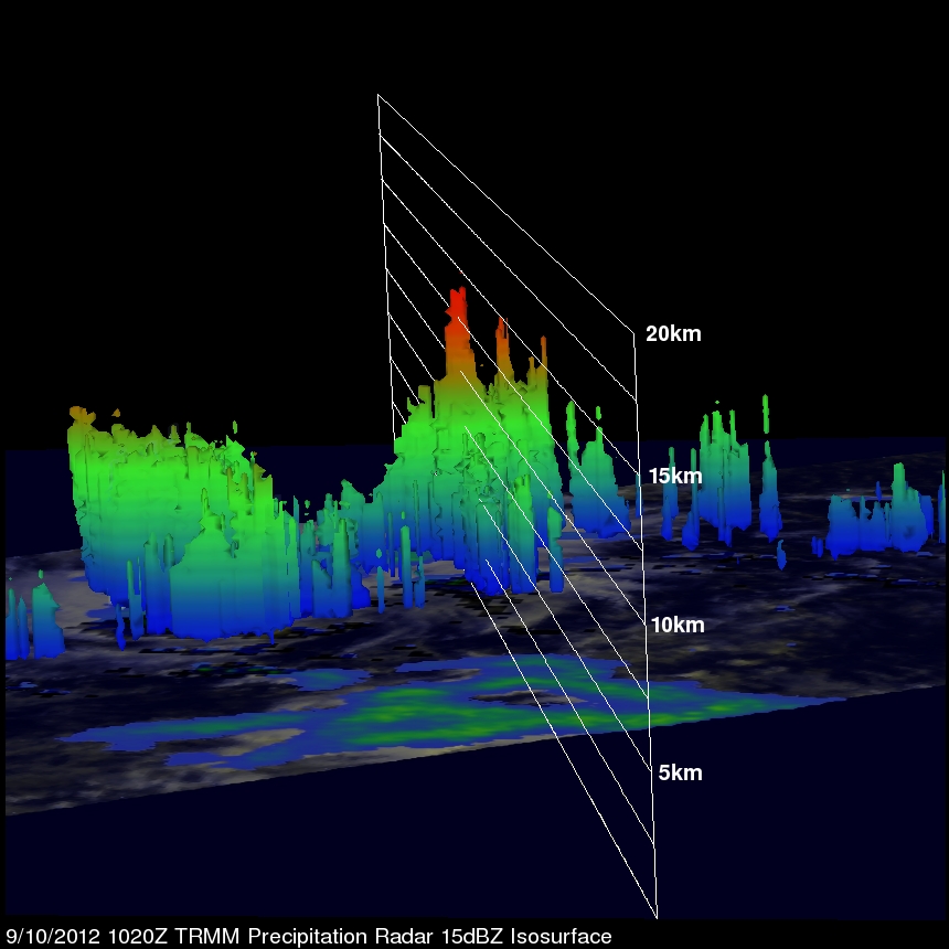 On Sept. 10, the TRMM satellite showed System 91L was getting organized and that convective storms were dropping heavy rain to the northwest and northeast of the center of the circulation. Those thunderstorms northeast of the center were reaching heights of about 13 kilometers (about 8 miles).