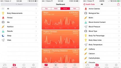 7 best iPhone health apps for iOS 8 | TechRadar