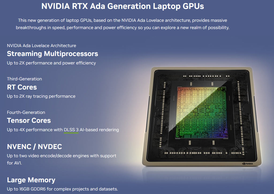 Geração Nvidia RTX 500 e 1000 Ada