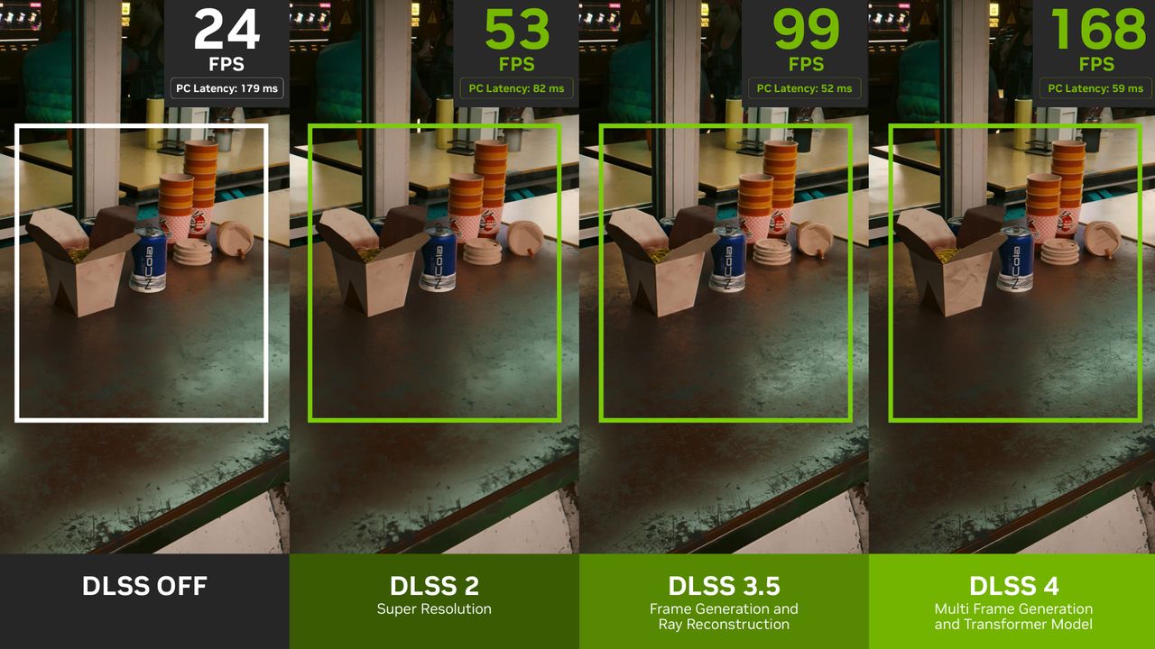 Nvidia slide on multi frame gen DLSS4 features