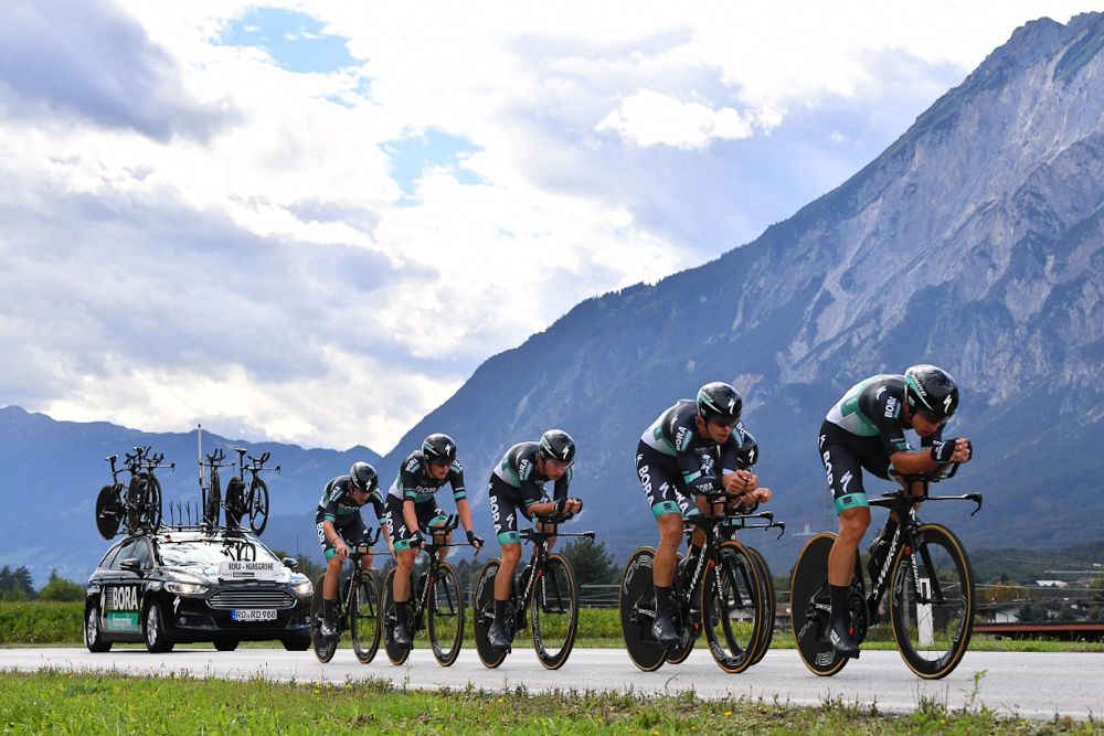 Bora-Hansgrohe