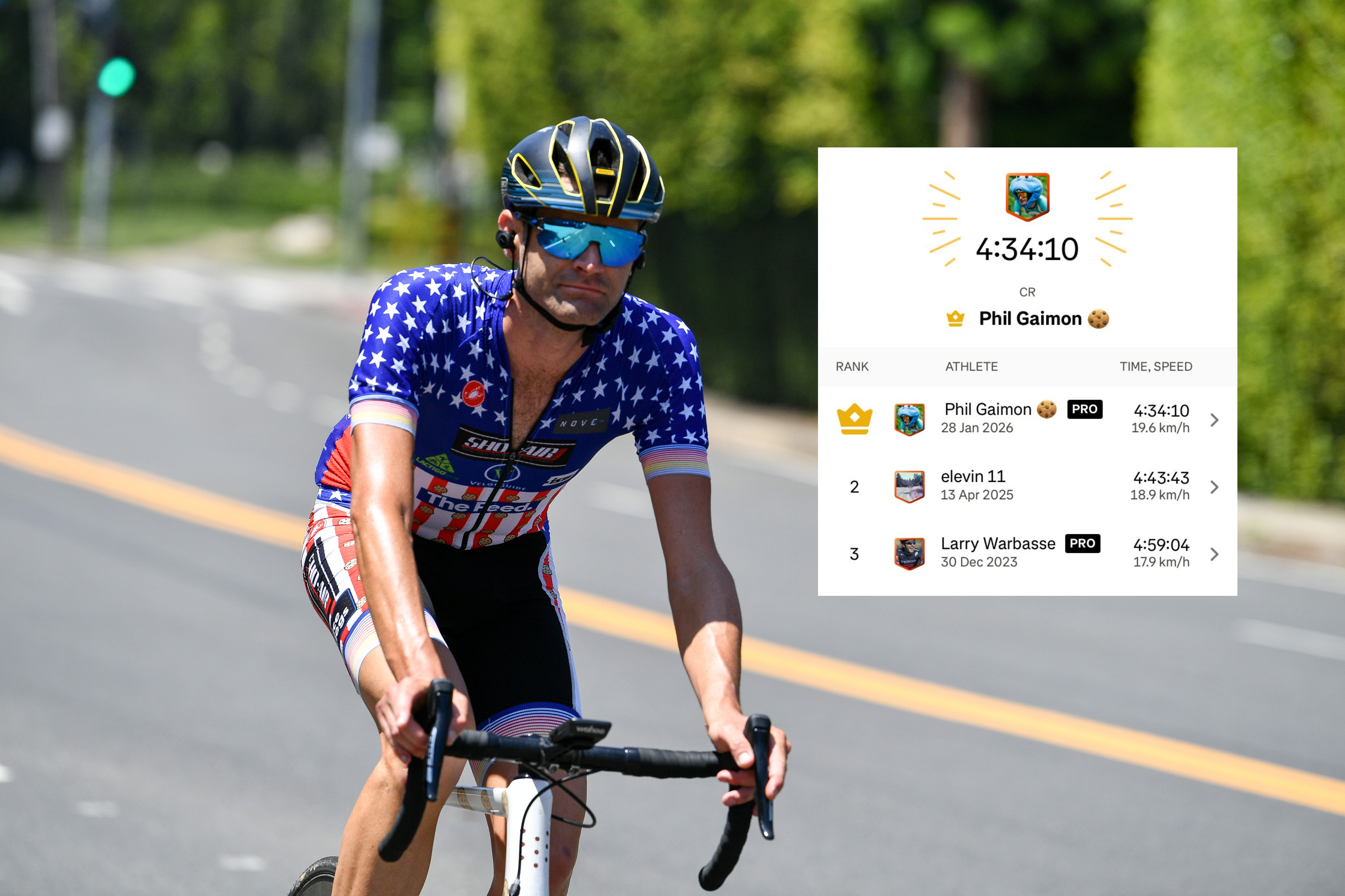 Phil Gaimon wearing an American cycling jersey