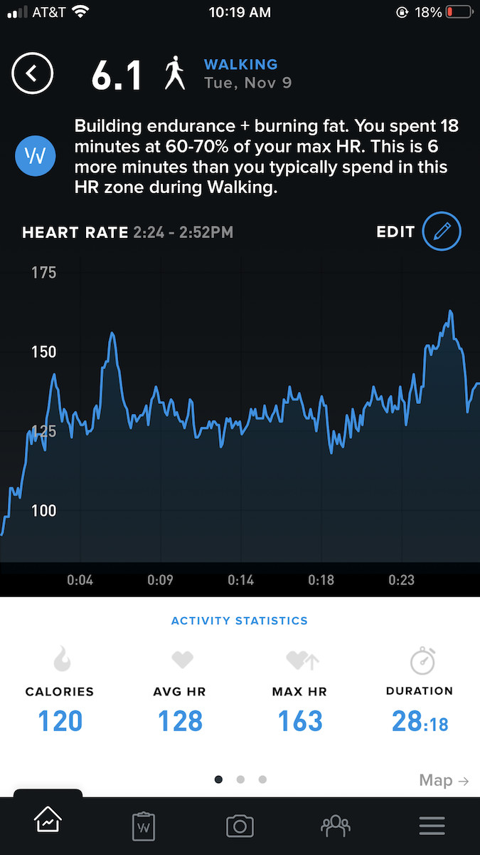 Whoop 4 workout