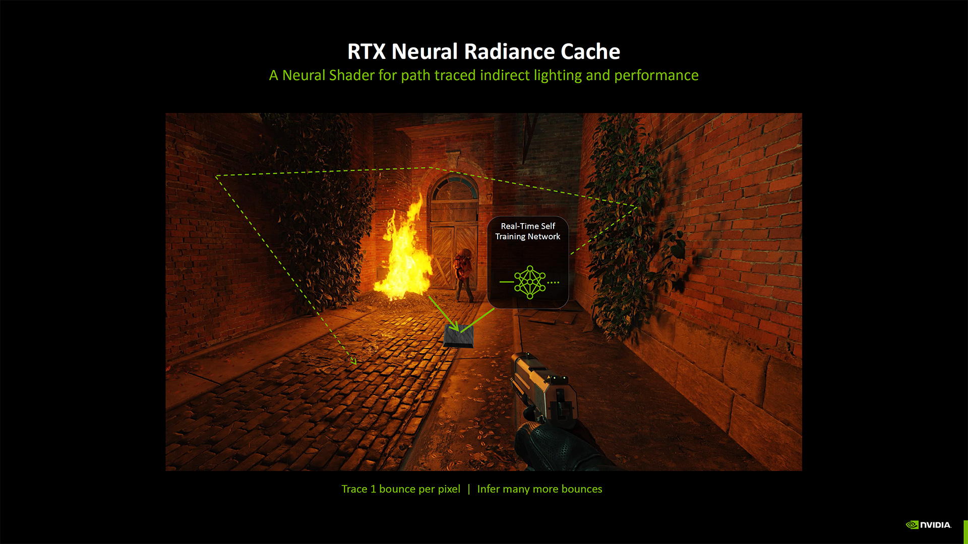 Nvidia Neural Rendering deep dive