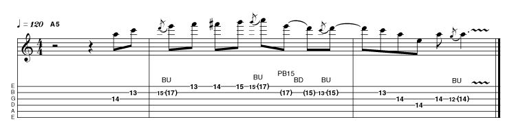 The trick to this finger twister is to bend the first string at the 15th fret and allow your finger to push the second string at the same time, without sounding it. Once the bend is up to pitch, shift the weight of this finger (try the third) over to the second string, which should be already bent up a tone. Sound this note and then return the string to its unbent pitch. Jimi Hendrix and Joe Walsh have used this idea.