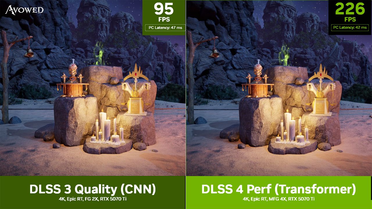 Nvidia GTC 2025