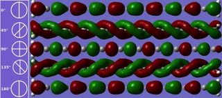 Carbyne