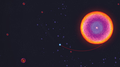 Solar