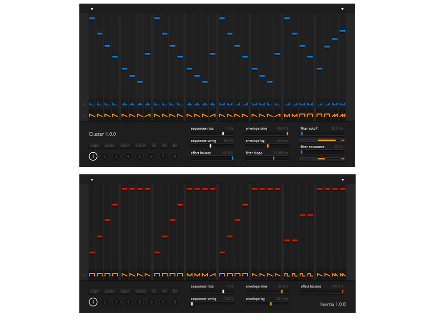 Sinevibes Inertia and Cluster