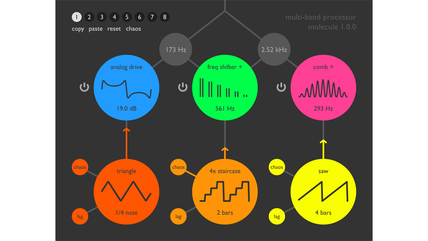 Molecule has a similar look to that of Sinevibes&#039; Atom plugin.