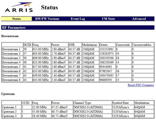 Fig 4 Network Troubleshooting