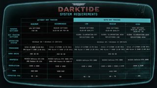 Warhammer 40,000: Darktide system requirements