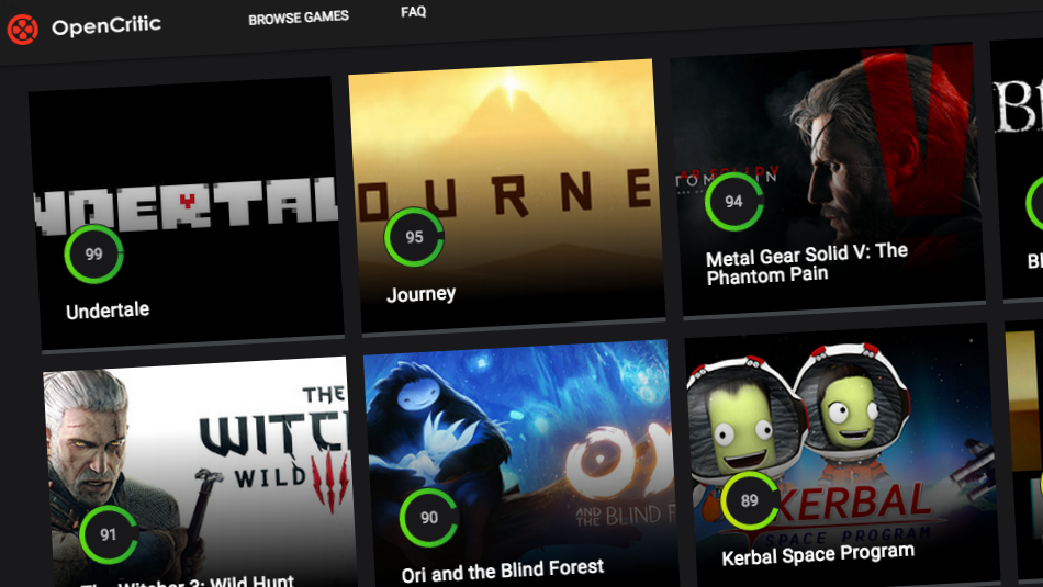 Metacritic works: Why the review-aggregation site is important for the  average consumer