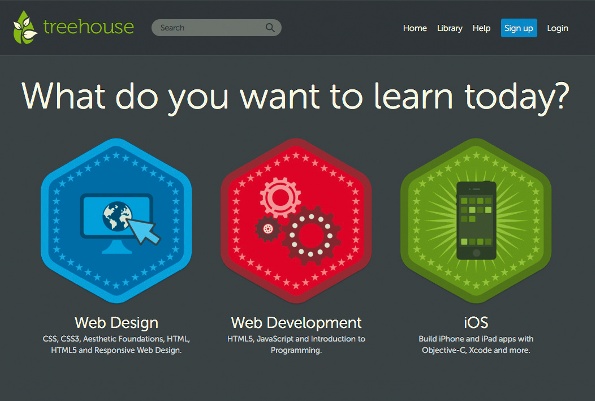 Treehouse used funds from a previous venture to fund the company’s startup