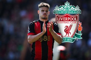 Liverpool target Milos Kerkez