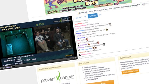 AGDQ