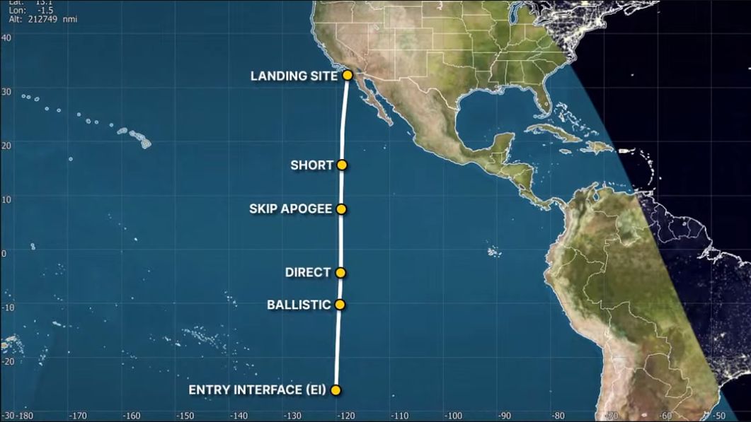 This NASA graphic shows the original Artemis 1 Orion capsule reentry path for Dec. 11 for a splashdown off the coast of San Diego, California. The landing site is about 300 miles south of that shown here, off the coast of Baja Californa.
