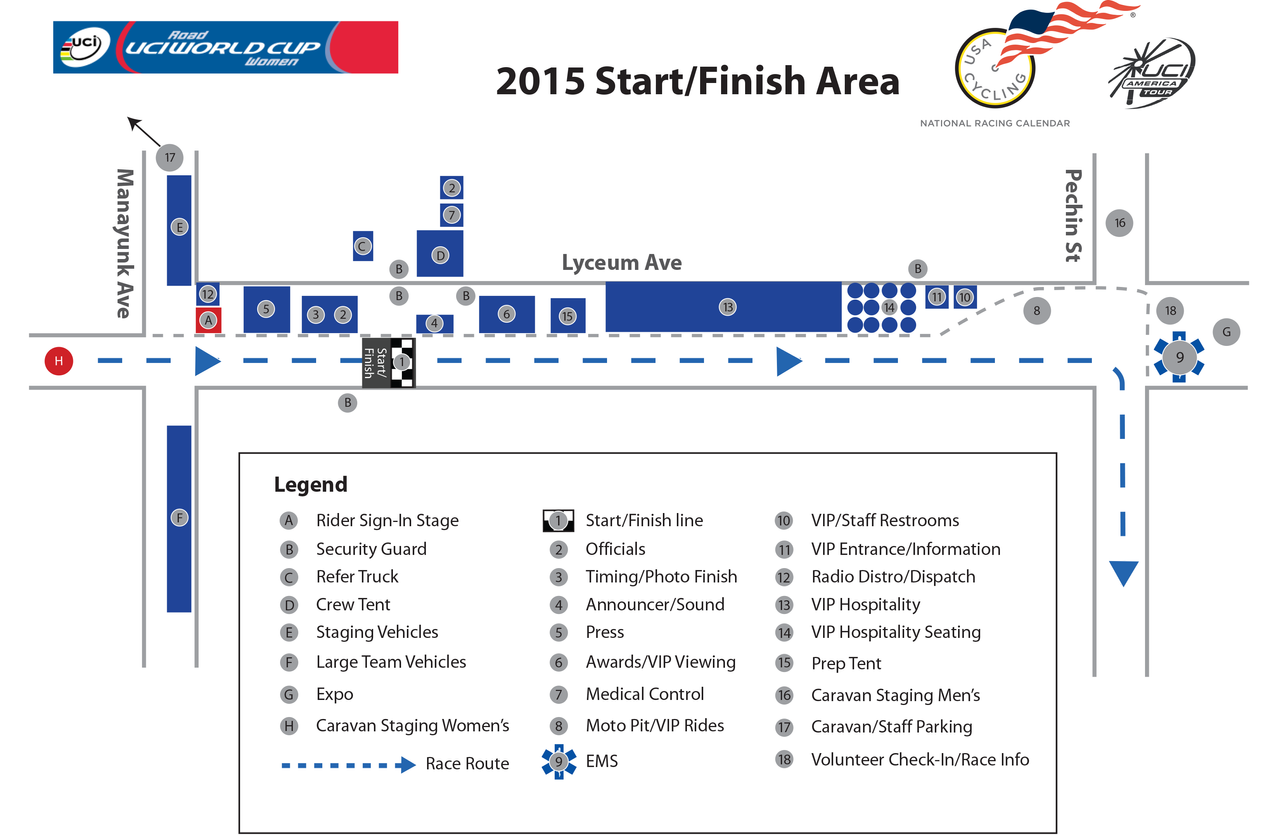 Sthe start-finish area of the Philadelphia Classic