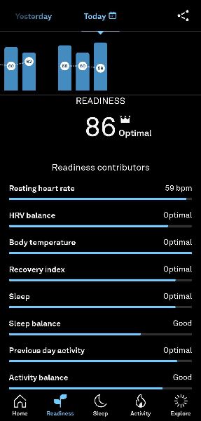 Oura Ring (Gen 3) readiness score
