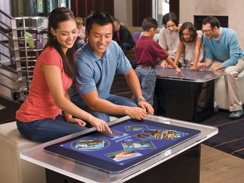 multitouch gaming