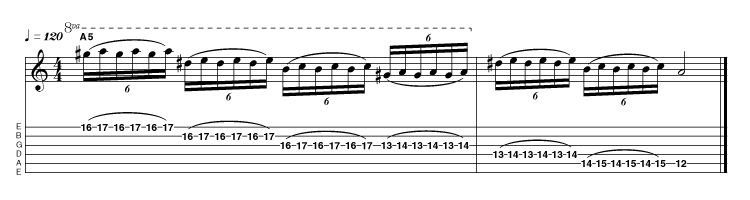 Randy Rhoads was responsible for this one, although Django definitely got there first, and Les Paul wasn't too far behind! We're essentially trilling from the semitone below each chord-tone to the intended target note. Aim to stay in time. You can start with 16th-notes (four notes per click) and aim to work your way up to 16th note triplets (six notes per click).
