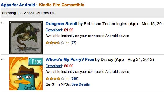 Amazon setting Fire to the world?