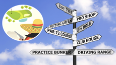 golf course signpost