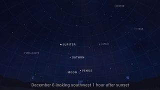 This NASA graphic shows the location of bright Venus and the moon, Jupiter and Saturn in the night sky on Dec. 6, 2021.