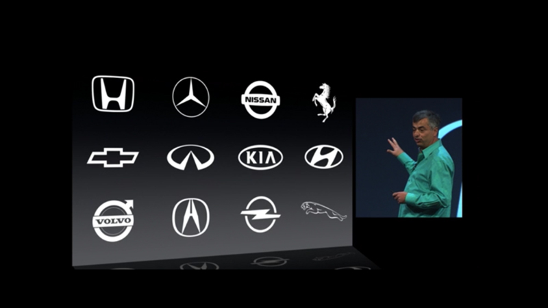 iOS in Car brands