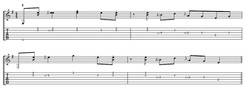 Example 2: Taking a similar approach, but with a more 'lead' as opposed to 'rhythm' angle, this example should have a similarly loose feel. Practise the melody but be sure to let your fingers do a bit of unconscious exploring too.