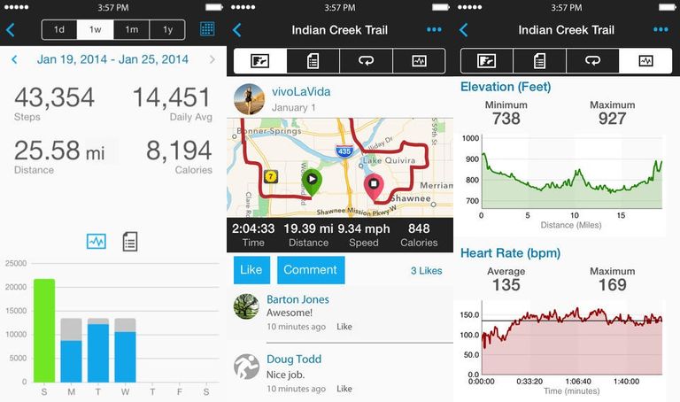 Garmin Connect Mobile