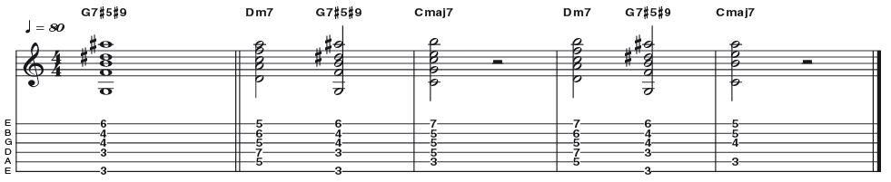 Example 45: Dominant 7#5#9 - Here is a great example of an altered dominant chord, in this case G7#5#9 (R 3 b5 b7 #9). In this instance it's used as a means to bridge the II and I chords in a major II V I (Dm7 G7 Cmaj7) as the alterations (#5 #9) work to create a moving chromatic line through the chords.