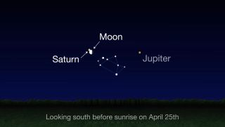 You Can See the Moon Occult Saturn Thursday! Here's How. | Space