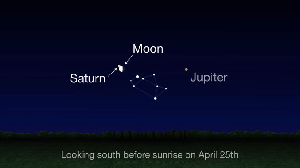 You Can See the Moon Occult Saturn Thursday! Here's How.