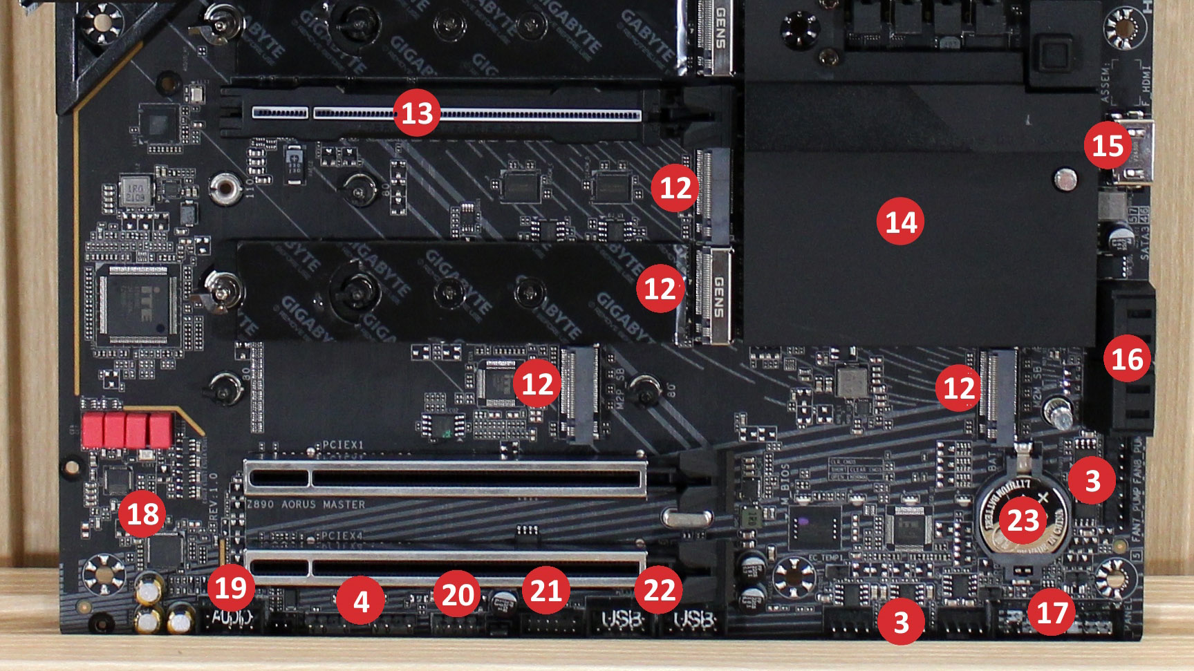 Modern motherboard features explained