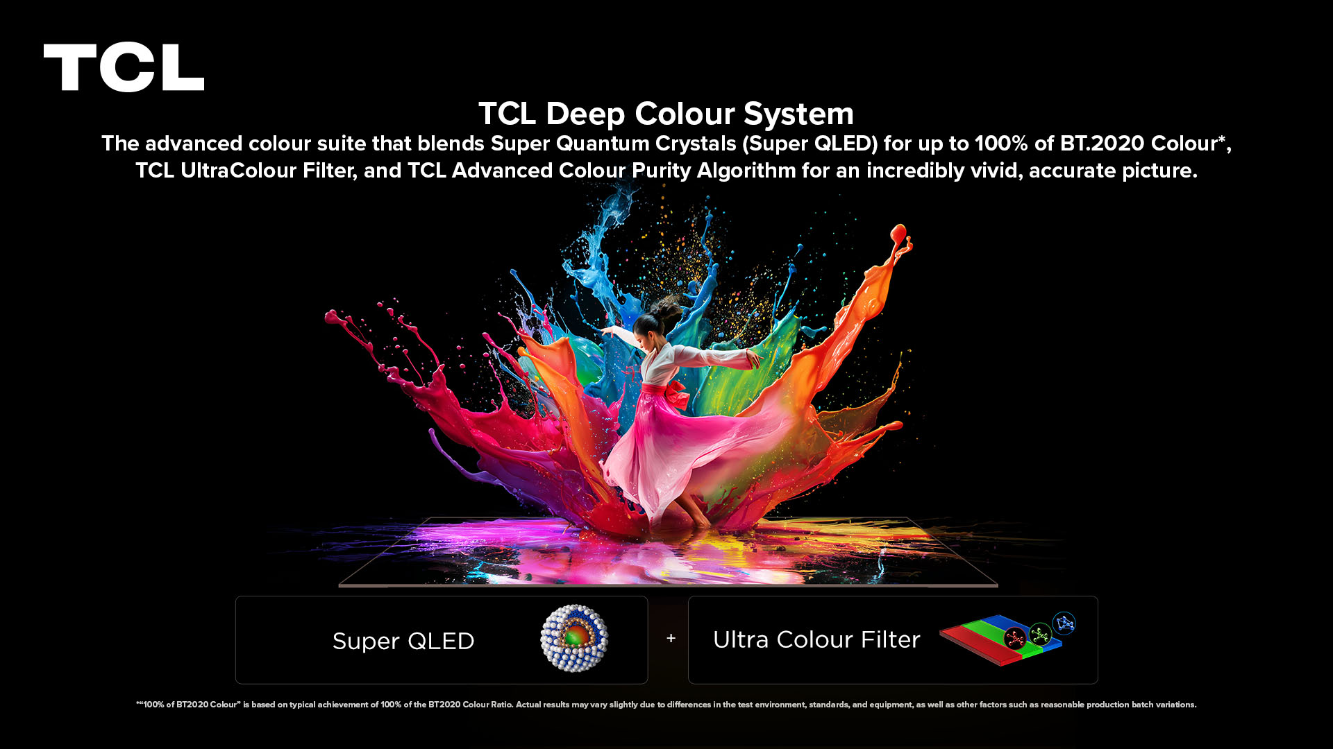 Infographic showing colour reproduction capabilities of TCL C8L SQD-Mini LED TV.