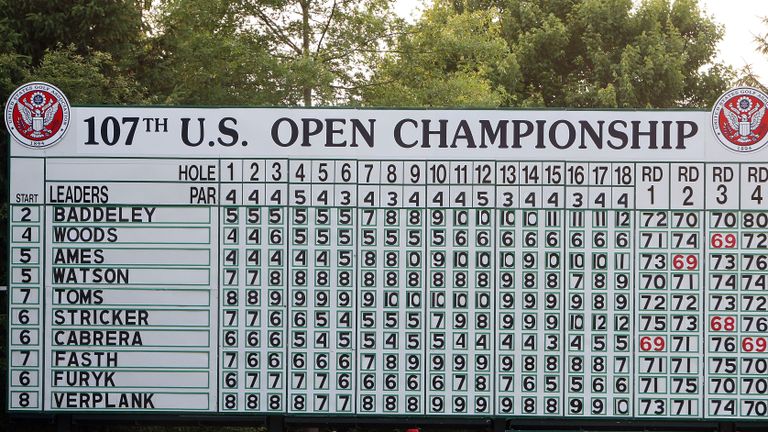 Oakmont Country Club Par Scorecard and Course Yardage Golf Monthly